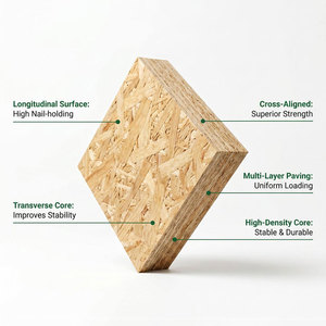 Panneaux de particules 9mm 11mm 12mm 15mm 18mm, panneaux <span class=keywords><strong>OSB</strong></span> 1220x2440mm pour revêtement mural, plafond et sol, mobilier de bureau - Product Image 2