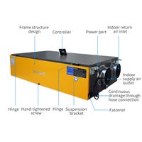 Déshumidificateur à récupération de chaleur d'air frais Tuya Smart Control pour usage domestique 50L/D avec lampe UV