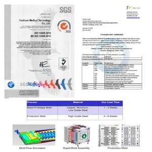 ผู้ผลิต OEM แบบครบวงจร รับผลิตชิ้นส่วนขึ้นรูปพลาสติก PP PC PS PA ABS อะคริลิก ด้วยวิธีฉีดขึ้นรูป ออกแบบแม่พิมพ์พลาสติกตามสั่ง แม่พิมพ์ทางการแพทย์แบบกำหนดเอง - Product Image 6