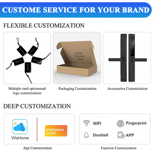 ระบบล็อคประตูบานเลื่อนอัจฉริยะแบบกึ่งอัตโนมัติ รองรับ OEM กันน้ำ เชื่อมต่อ Wifi ผ่านแอป Tuya และ TTloc พร้อมฟังก์ชันปลดล็อคด้วยบัตรประชาชน ลายนิ้วมือ และรหัสผ่าน - Product Image 5