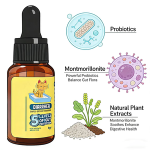 Formule <span class=keywords><strong>vétérinaire</strong></span> OEM ODM, soin digestif liquide pour animaux de compagnie, gouttes pour les vomissements brusques, la diarrhée et la perte d'appétit chez les animaux de compagnie - Product Image 5