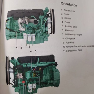 Diesel <b>Motor</b> TAD1352GE with Oil <b>Pump</b> TAD764VE and <b>Water</b> <b>Pump</b> TD120HP-86 Engine Assembly for Machinery - Product Image 4