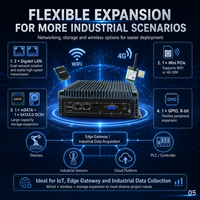 Computadora Integrada Sin Ventilador I3-5100U I5-5200U I7-5500U CPU Doble LAN 2 COM USB HD VGA SSD para Gabinete de Automatización PC Industrial