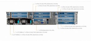 Serveur GPU Nvme RS720-E10-RS12 RS720A-E12-RS12 RS500A-E10 RS521A-E12 RS700A-E11-RS4U - Serveur 2U - Product Image 2