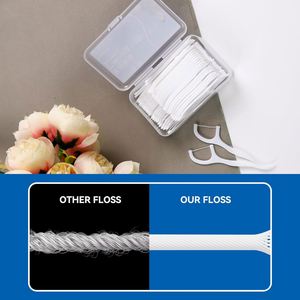 Custom Private Label Mint Ortho Tooth <b>Flosser</b> <b>Stick</b> with Food Grade PE Waxed Dental Floss Pick for Effective Teeth Cleaning - Product Image 3