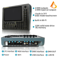 Mini contrôleur DMX d'usine pour éclairage avec fonction de poussée, console tactile et fader