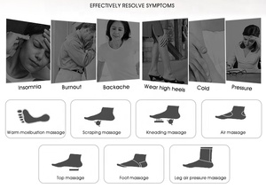 <strong>Shiatsu</strong> Electric <strong>Foot</strong> <strong>Massager</strong> with Heat 3D Air Compression Kneading Rolling 4 Modes <strong>Foot</strong> Therapy for Circulation Pain Relief - Product Image 3
