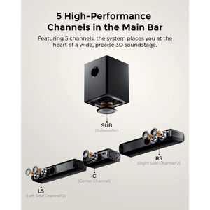 Barre de son 5.1 canaux avec système audio surround <span class=keywords><strong>Dolby</strong></span> <span class=keywords><strong>Atmos</strong></span> pour téléviseur, interface optique RGB, détachable - Product Image 5