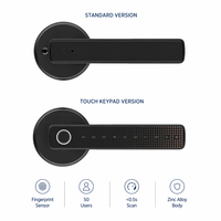 Cerradura Inteligente Tuya con Huella Dactilar para Puerta, Entrada sin Llave con APP, Contraseña, Tarjeta y Llave para Puerta de Madera, Dormitorio, Oficina, Apartamento