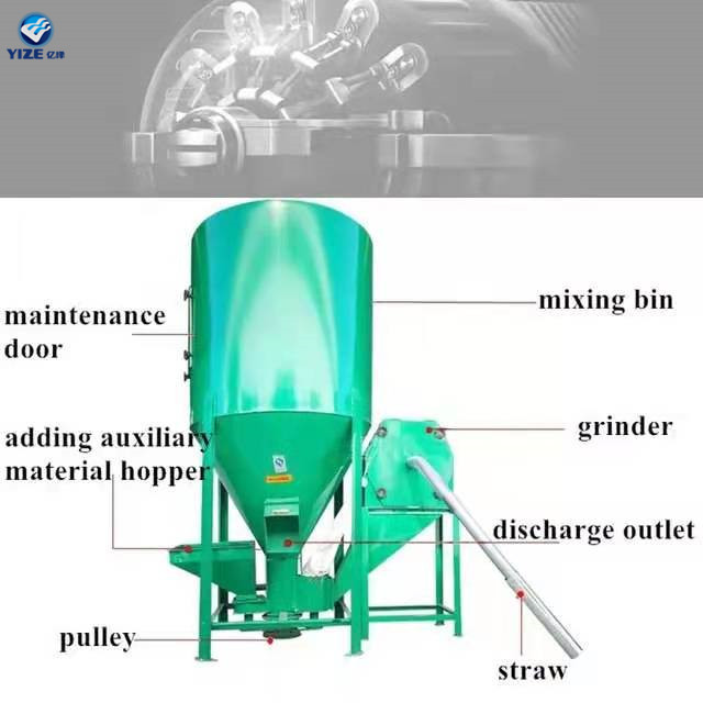 Máy Trộn Và Máy Xay Chế Biến Thực Phẩm Công Suất Lớn Máy Sản Xuất Bán Chạy Giảm Giá Máy Nhào Lộn Nga Trung Quốc