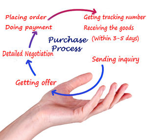 7.68TB NVME U.2 2.5 Enterprise kurumsal sunucu katı hal sürücüsü P10218-B21 - Product Image 6