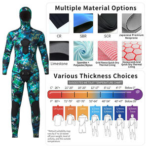 थोक 3 मिमी नियोप्रोन कैमलॉफ्लेज के लिए तरफफिशिंग आर्टसूट सिलाई डाइविंग तैराकी के लिए आर्टसूट - Product Image 2