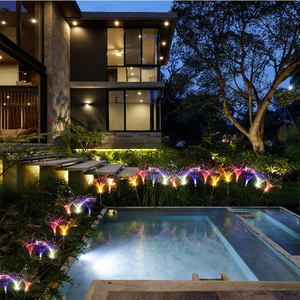 Nuevo estilo moderno exterior suelo centelleante iluminación impermeable RGB exterior fibra caña LED lámpara de jardín - Product Image 5