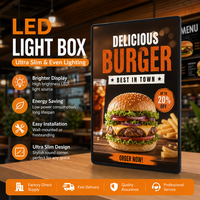 Boîte à lumière LED rectangulaire en aluminium ultra-mince avec impression personnalisée pour la publicité murale intérieure