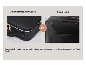 Sac de voyage en <span class=keywords><strong>cuir</strong></span> PU pour maquillage avec miroir LED <span class=keywords><strong>rechargeable</strong></span>, séparateurs ajustables, <span class=keywords><strong>organiseur</strong></span> de cosmétiques portable, fabricant OEM - Product Image 2