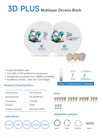 Bloc de zircone multicouche YUCERA Dental 3D PLUS à haute résistance à la flexion, adapté aux couronnes, incrustations, placages et bridges