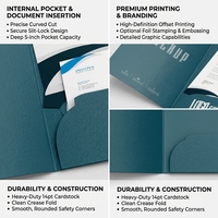 Carpeta de Presentación Médica Personalizada con Bolsillo para Documentos Clínicos, Paquetes de Información para Pacientes y Folletos de Salud