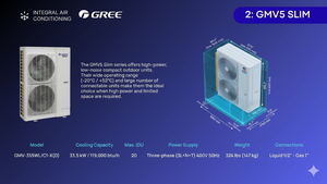 Unidad Exterior VRF Gree GMV5 Slim de Alta Potencia, Inverter Completo, Aire Acondicionado Central Trifásico de 380v, Comercial - Product Image 3