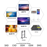 Pantalla LED Android 4K de Alta Definición de 86 Pulgadas, Sistema de Cine en Casa Inteligente para Hotel/Apartamento, Opciones de 55, 65, 75 y 100 Pulgadas