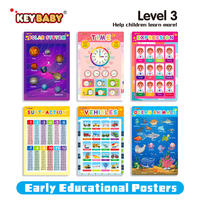 Affiche murale éducative précoce personnalisée KEYBABY pour l'apprentissage de l'anglais, décoration de classe de maternelle pour enfants