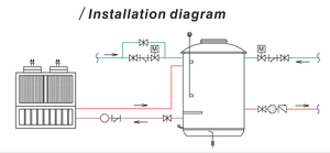 משאבת חום יצרן דיור מקור אוויר dc inverter חום משאבת חום <span class=keywords><strong>geothermal</strong></span> - Product Image 5