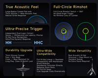 Cymbale électronique Hi-Hat triple zone de 12 pouces avec déclencheur de bord de cloche pour batterie hybride et performance professionnelle
