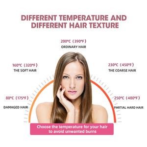 Mesky, venta al por mayor, etiqueta privada, las mejores <span class=keywords><strong>planchas</strong></span> de hierro planas, plancha de titanio de cerámica profesional, buen precio, OEM - Product Image 5