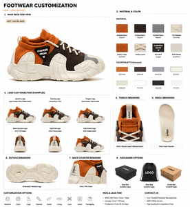 Chaussures de marche à plateforme en tricot personnalisé, style chunky, pour hommes et femmes, avec blocs de couleur tendance, supportant OEM ODM et logo personnalisé - Product Image 2