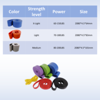 Bandas de resistencia con logotipo personalizado, juego de bandas elásticas personalizadas para ejercicio, bandas largas de entrenamiento para gimnasio