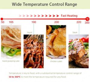 Bella mogogo injera addis mogogo BELLA mitad plaque chauffante électrique pour injera pancake mogogo tortillas chapatti pizza pita grill - Product Image 6