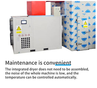 Warmtepomp Droogmachine Automatische Gaasband Droogmachine Voor Mango Citroen Ananas Konjac Weegbree Drogen