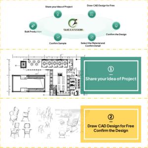 SUCCESSOR Silla de cabina de diseño moderno Asientos Muebles de área de <span class=keywords><strong>descanso</strong></span> personalizables para restaurantes Hoteles y restaurantes - Product Image 6