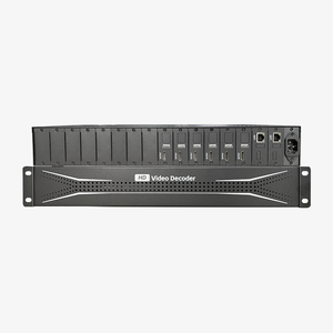 Serveur décodeur vidéo numérique 4K H.265 pour mur vidéo CCTV, compatible ONVIF/RTSP/SDK avec affichage partagé 16 canaux - Product Image 1
