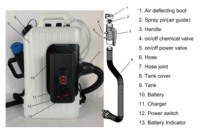 Portable électrique froid Ulv Fogger pour la désinfection