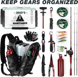 Mochila de pesca de muestra gratis con bandera, caja de aparejos de almacenamiento grande impermeable, 2 soportes de caña para cajas de aparejos - Product Image 3