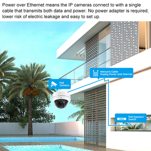 Rscamtom 4CH POE NVR Hệ thống <span class=keywords><strong>camera</strong></span> Explosion Proof Dome giám sát bằng giọng nói báo động CCTV Hệ thống <span class=keywords><strong>camera</strong></span> Đối với trang chủ - Product Image 3