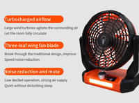 Ventilateur solaire silencieux portable rechargeable à rotation 360 degrés, fonctionnant sur batterie, pour poussette – Meilleur prix