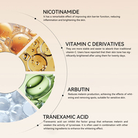 Crème Corporelle et Faciale Éclaircissante Rapide à la Perle Mixte, Enrichie en Arbutine, Collagène et Nacres pour Beauté, Usage Jour et Nuit, Vrac, Certifiée Halal