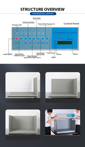 SKZ199 industriële kleurencontroller-lichtbak met <span class=keywords><strong>D65</strong></span> D50 U30-lichtbron, gebruikt voor kleurbeoordeling van textiel, coating en rubber - Product Image 3