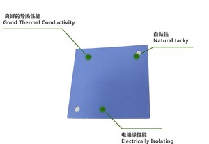 Haute efficacité PCM changement de Phase matériel thermique conducteur Silicone pâte graisse Gap remplissage refroidissement tampon thermique - Product Image 2