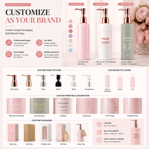 ขวดปั๊มสบู่เหลวพลาสติกแบบเติมได้ สีชมพู ดีไซน์สวยใหม่ ขนาด 250 มล. 350 มล. พร้อมฉลากกันน้ำ - Product Image 5