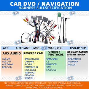 Cadre Android universel pour autoradio toutes marques, compatible MAZDA, pour lecteur DVD et système <span class=keywords><strong>audio</strong></span> de voiture - Product Image 5