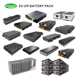 Kit moteur Brogen 40 kW 144 VDC pour voitures, état neuf, type synchrone à aimants - Product Image 3