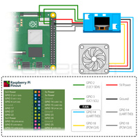 Kit NAS Mini Tower GeeekPi para Raspberry Pi con Pantalla Ice Tower de 0.96 Pulgadas para Raspberry Pi 4B (Modelo B)