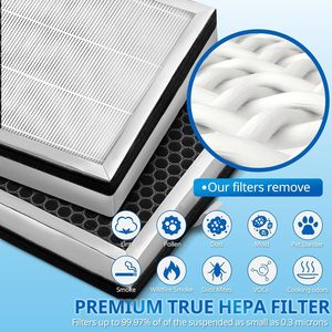 Cartucho de Filtro para Purificador de Aire Mediify, HEPA con Carbón Activado, 434x200x43mm, Repuesto para MA-40 - Product Image 4