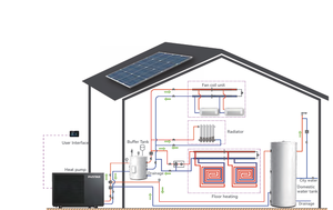 Meilleur prix de gros Pompe à chaleur air-eau R290 18KW haute température 75°C pour application radiateur - Product Image 2