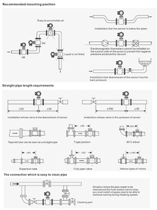 Nhà máy bán hàng trực tiếp của tùy chỉnh điện từ lưu lượng kế - Product Image 4