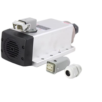 Moteur de broche CNC refroidi par air à bride carrée Changsheng 2.2KW 220V 380V