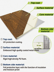 <span class=keywords><strong>Revestimiento</strong></span> Exterior Metálico Tallado Ecológico con Aislamiento Térmico |   <span class=keywords><strong>Revestimiento</strong></span> de <span class=keywords><strong>Pared</strong></span> Ignífugo con Núcleo PIR, Garantía de 5+ Años para Casas Pequeñas - Product Image 2
