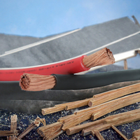Câble d'alimentation en cuivre YJV 3 conducteurs 0,6/1 kV isolé XLPE gaine PVC 3x25 3x35 3x50 mm² pour distribution en bâtiment